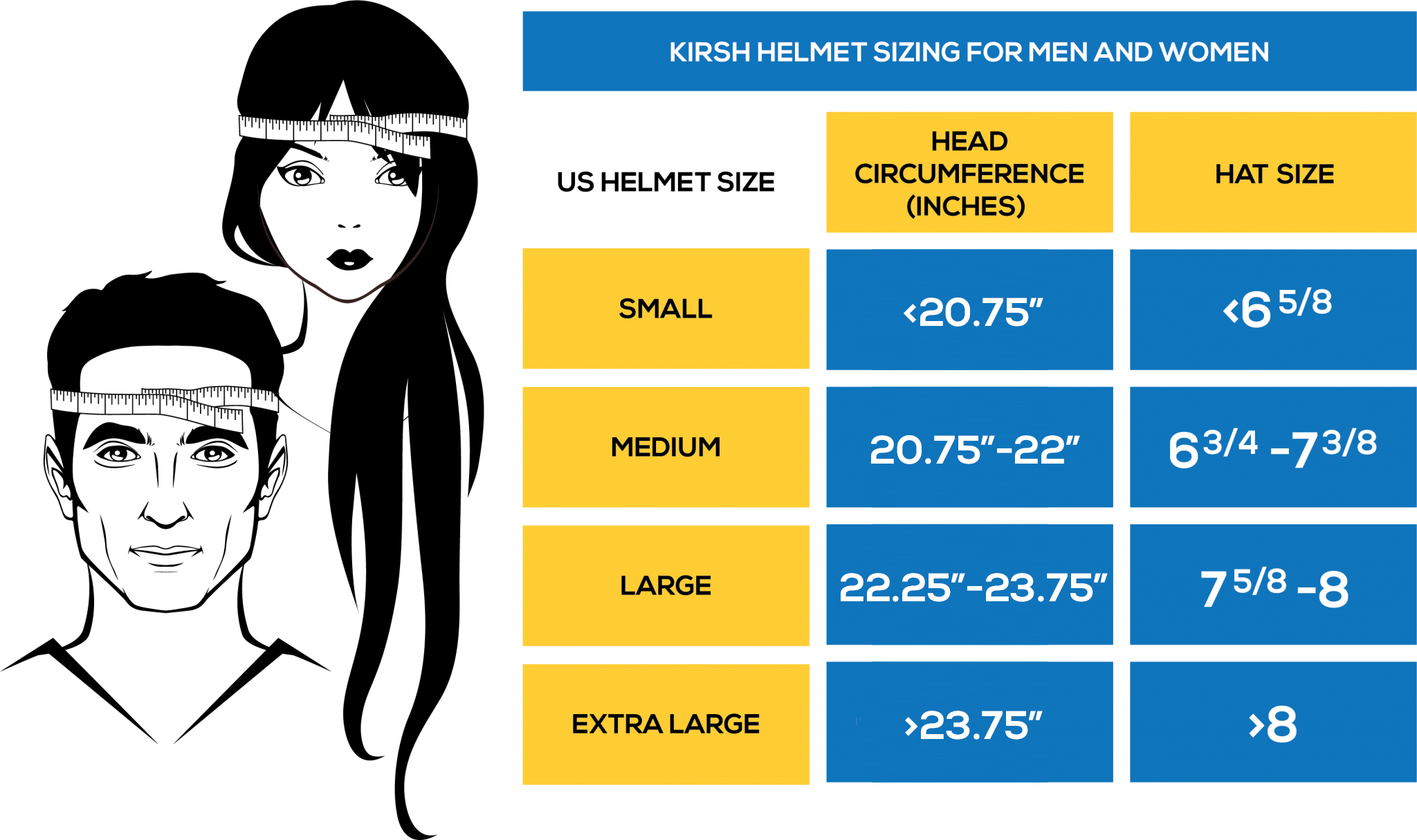 Sizing KIRSH Helmets